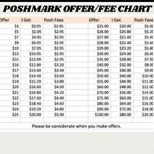 PLEASE BE CONSIDERATE WHEN MAKING AN OFFER